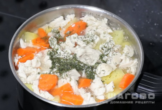 Фото приготовления рецепта: Куриный суп с картофелем - шаг 4
