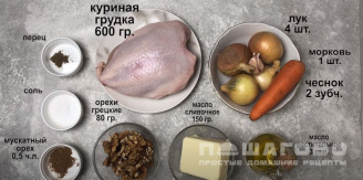 Фото приготовления рецепта: Паштет из куриной грудки - шаг 1
